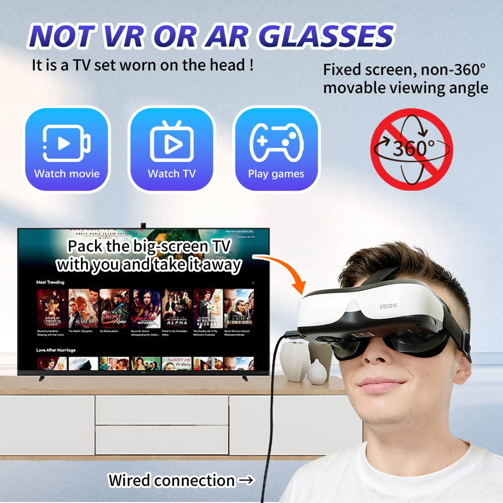 Portable Head Mounted Display  - Pc Gaming Handheld Console review and price