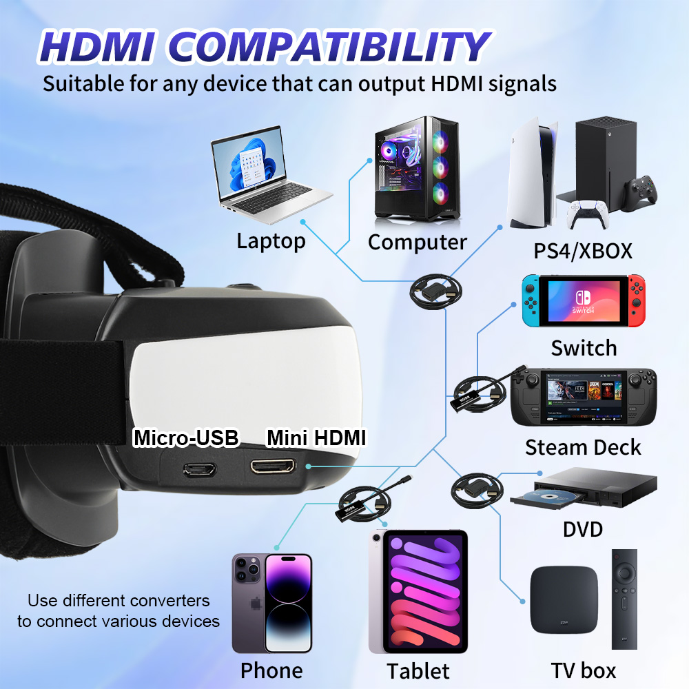 Portable Head Mounted Display  - Pc Gaming Handheld Console review and price