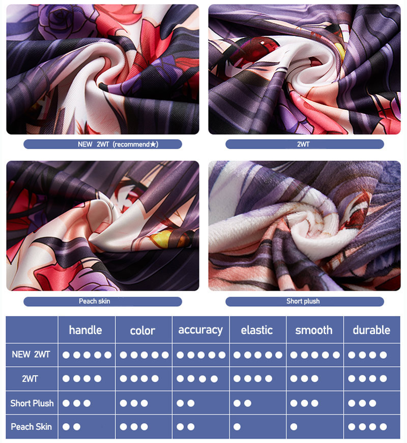 Genshin Impact Yae Miko Dakima - Gaming Console Case review and price