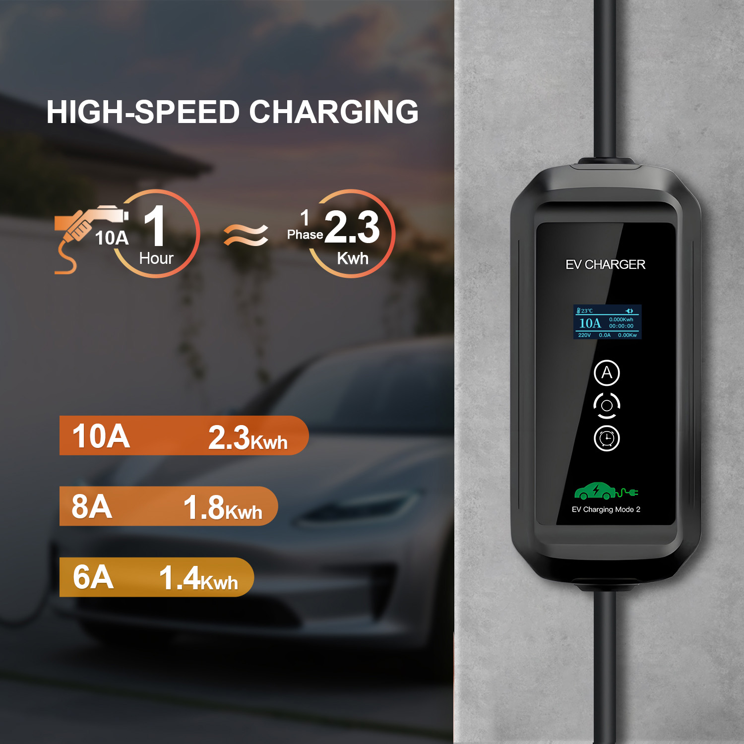 GOODCELL 2.3KW Type 1 EV Charg - Pc Gaming Handheld Console review and price