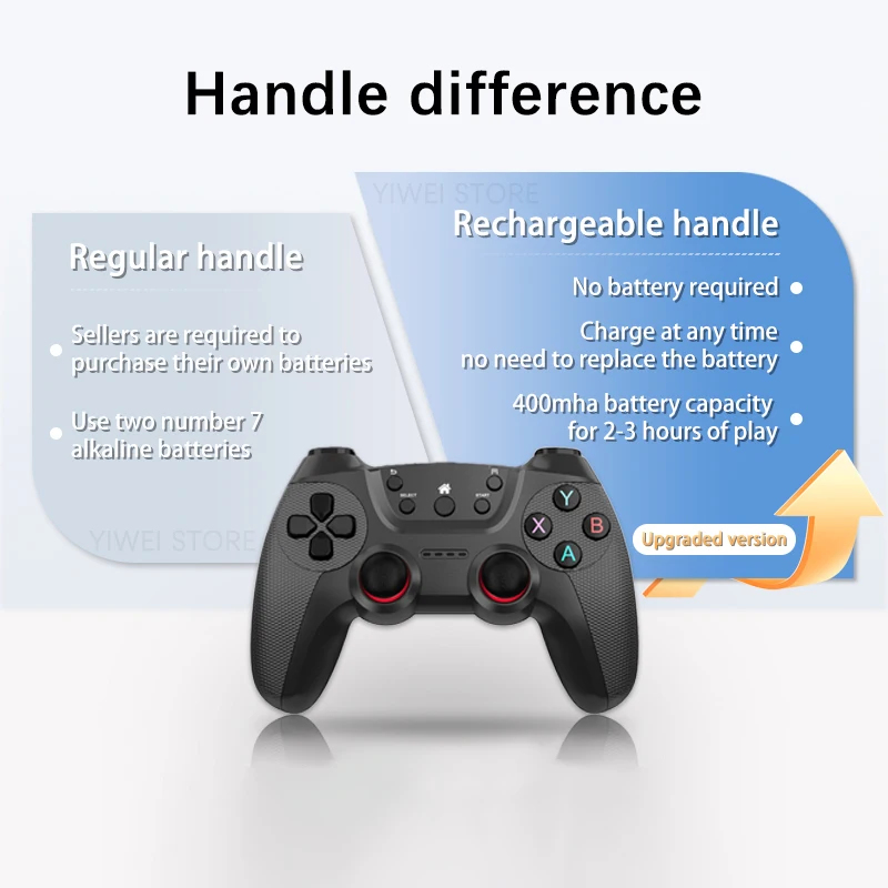 X2 Ultra Game Stick 4K 64GB/12 - Gaming Console X2 review and price