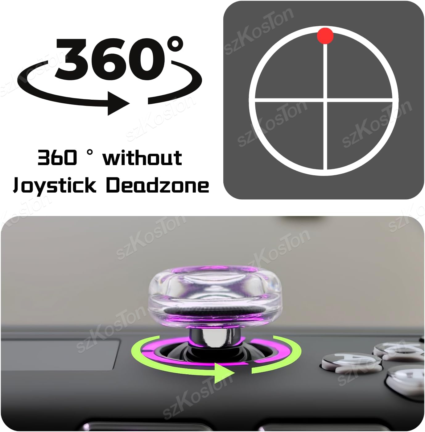 2PCS Liquid Silicone Joystick  - Gaming Console Lenovo review and price