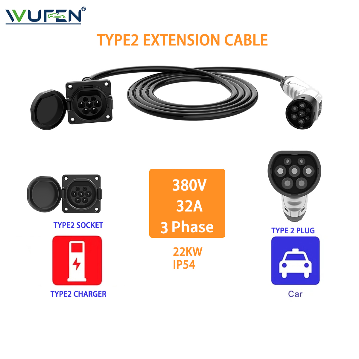WUFEN Type 2 Extension Cable 3 - Pc Gaming Handheld Console review and price