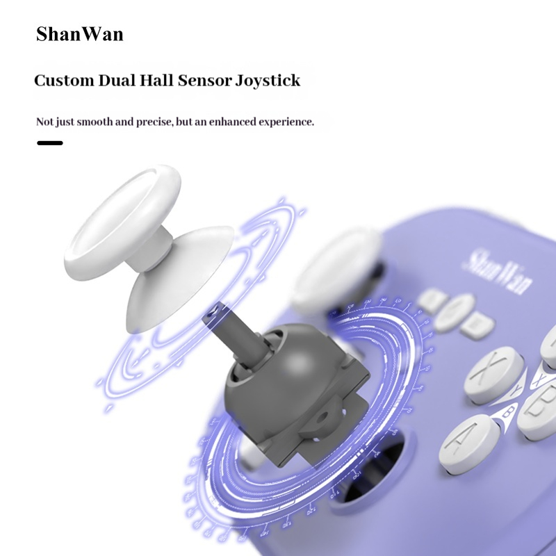 Upgraded Shanwan Q37pro Mini P - Gaming Console Bluetooth review and price